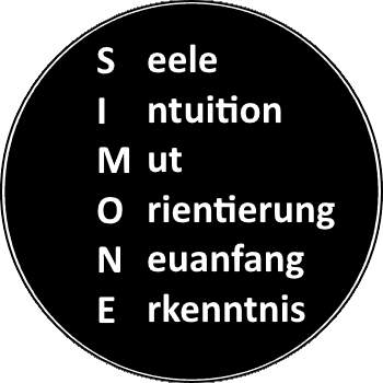 Seele, Intuition, Must, Orientierung, Neufanfang, Erkenntnis